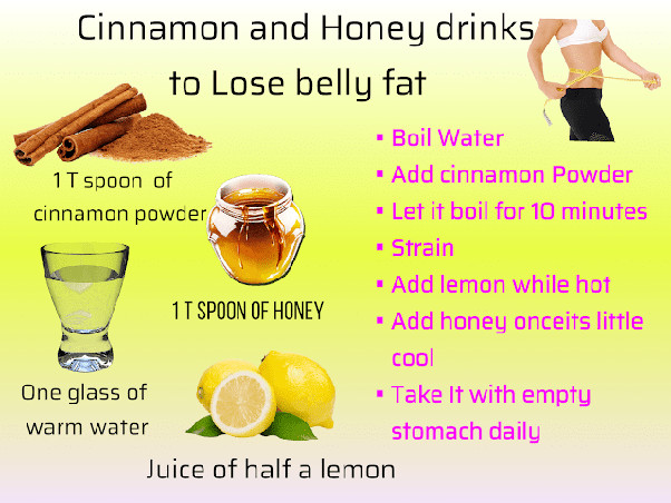 How To Lose Belly Fat Fast Drink
 What drink will help to lose belly fat Quora