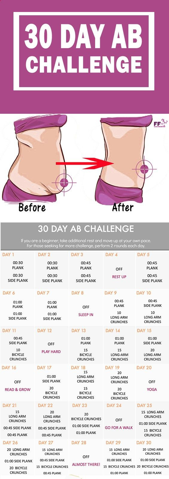 How To Lose Belly Fat Fast Exercises
 Pin on love your body♡