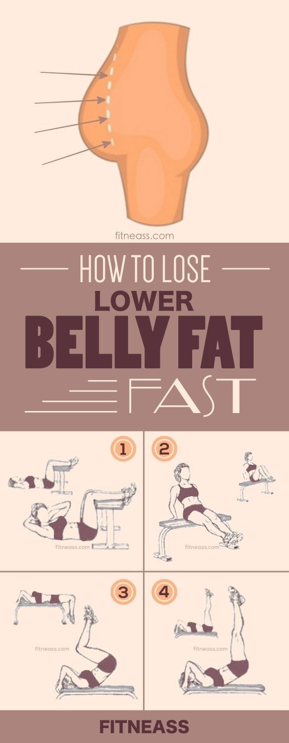 How To Lose Belly Fat Fast Flat Stomach Ab Workouts
 4637 best images about YOU work out on Pinterest