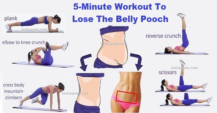 How To Lose Belly Fat Fast Flat Stomach Ab Workouts
 Best Quick 5 Minute Flat Abs Workout
