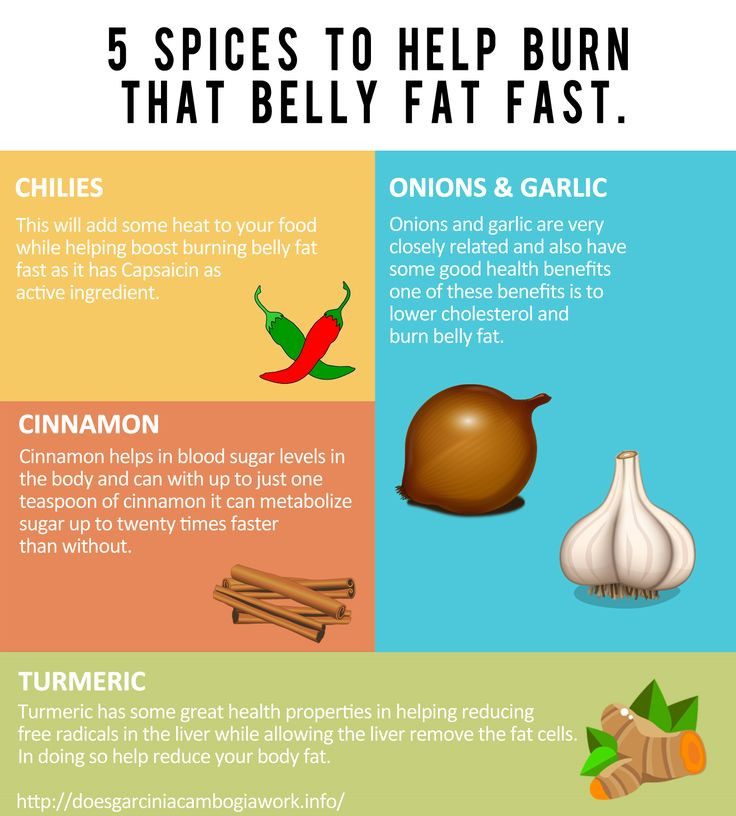 How To Lose Belly Fat Fast Food
 31 best images about Belly fat on Pinterest
