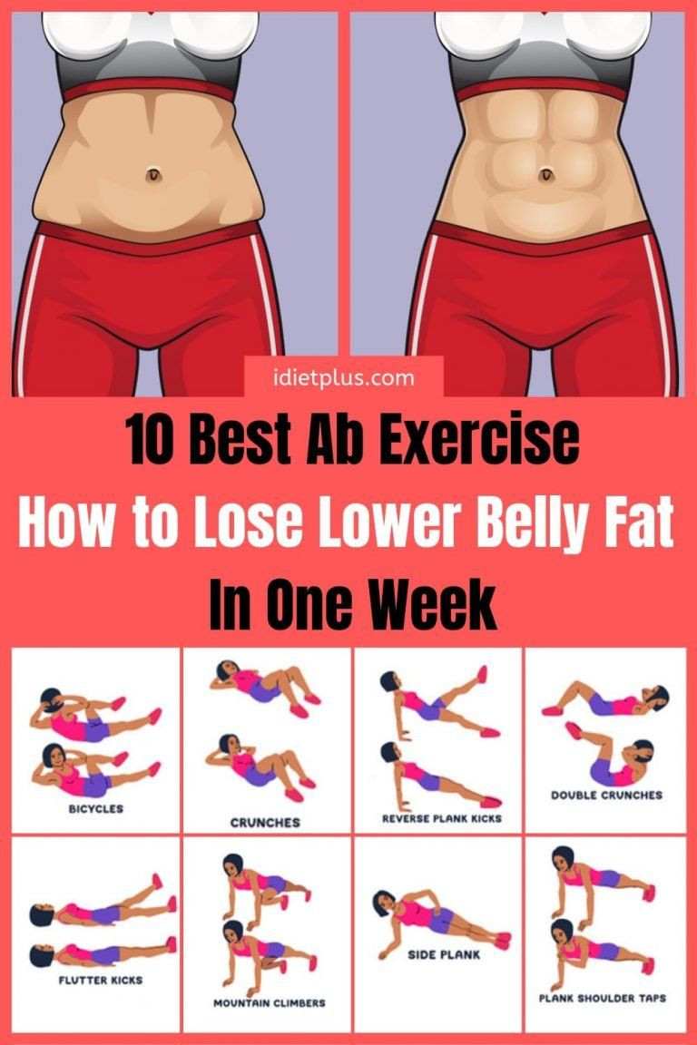 How To Lose Belly Fat Fast For Teens Abs
 Pin on Exercises
