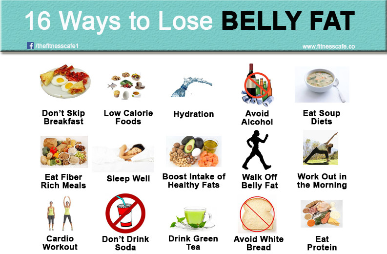 How To Lose Belly Fat Fast For Teens Diet
 Pin on Good & Good For You