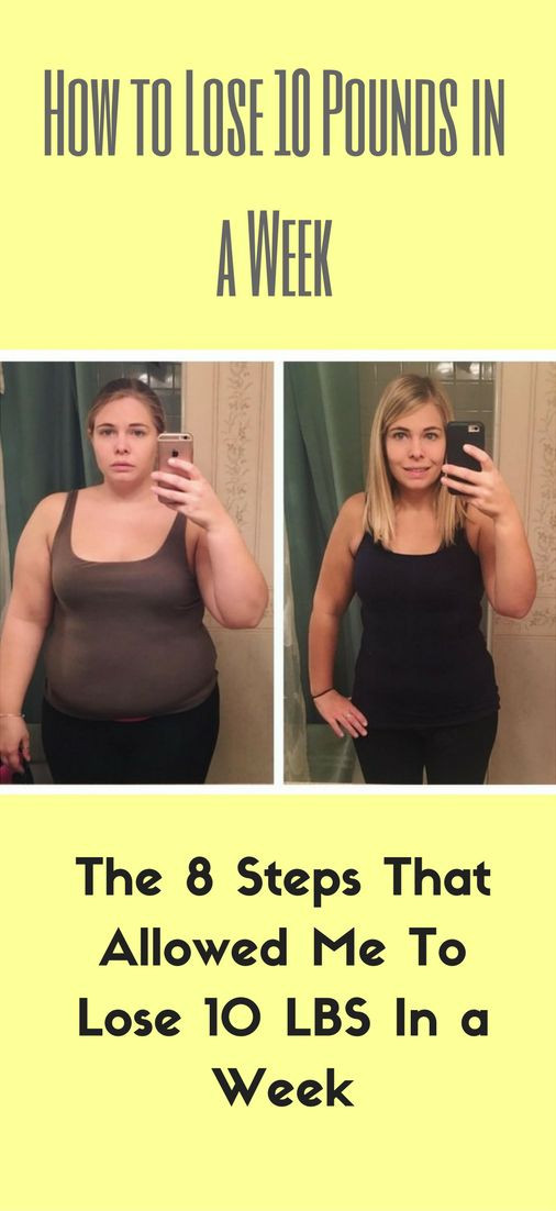 How To Lose Belly Fat Fast In A Week 10 Pounds
 Pin on Weight Loss