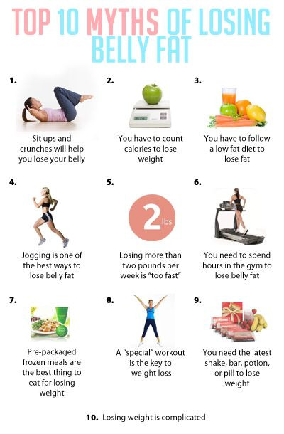 How To Lose Belly Fat Fast In A Week 10 Pounds
 There are a lot of annoying gimmicks about how to rid