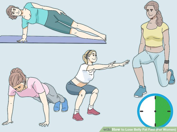 How To Lose Belly Fat Fast In A Week For Women
 3 Ways to Lose Belly Fat Fast For Women wikiHow