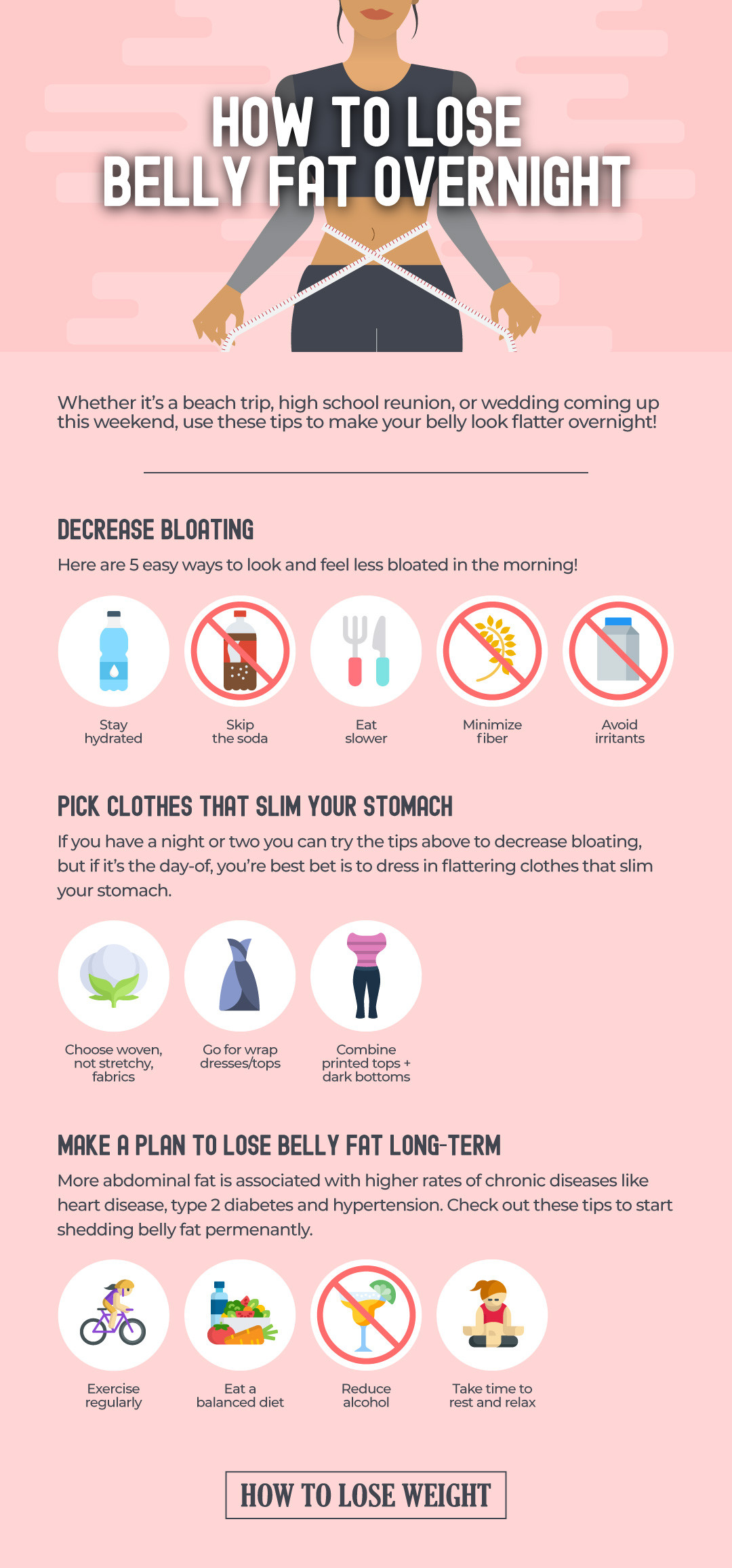 How To Lose Belly Fat Fast Over Night
 How to Lose Belly Fat Overnight [Infographic] How To