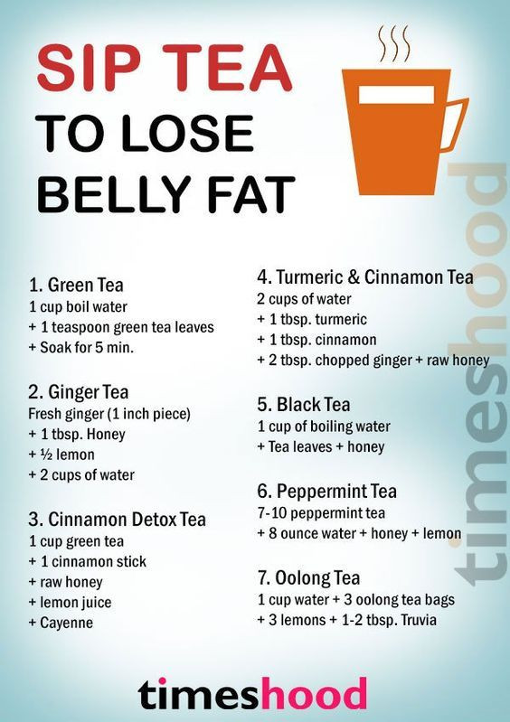 How To Lose Belly Fat In 2 Days
 50 Lazy Ways to Lose 3 Inches of Belly Fat in 2 Weeks