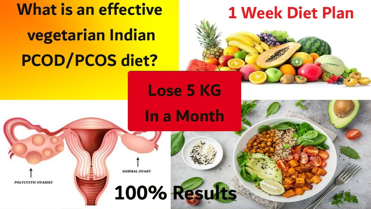 How To Lose Belly Fat In A Month
 How to lose weight fast LOSE 5 KGS IN 1 MONTH Lose
