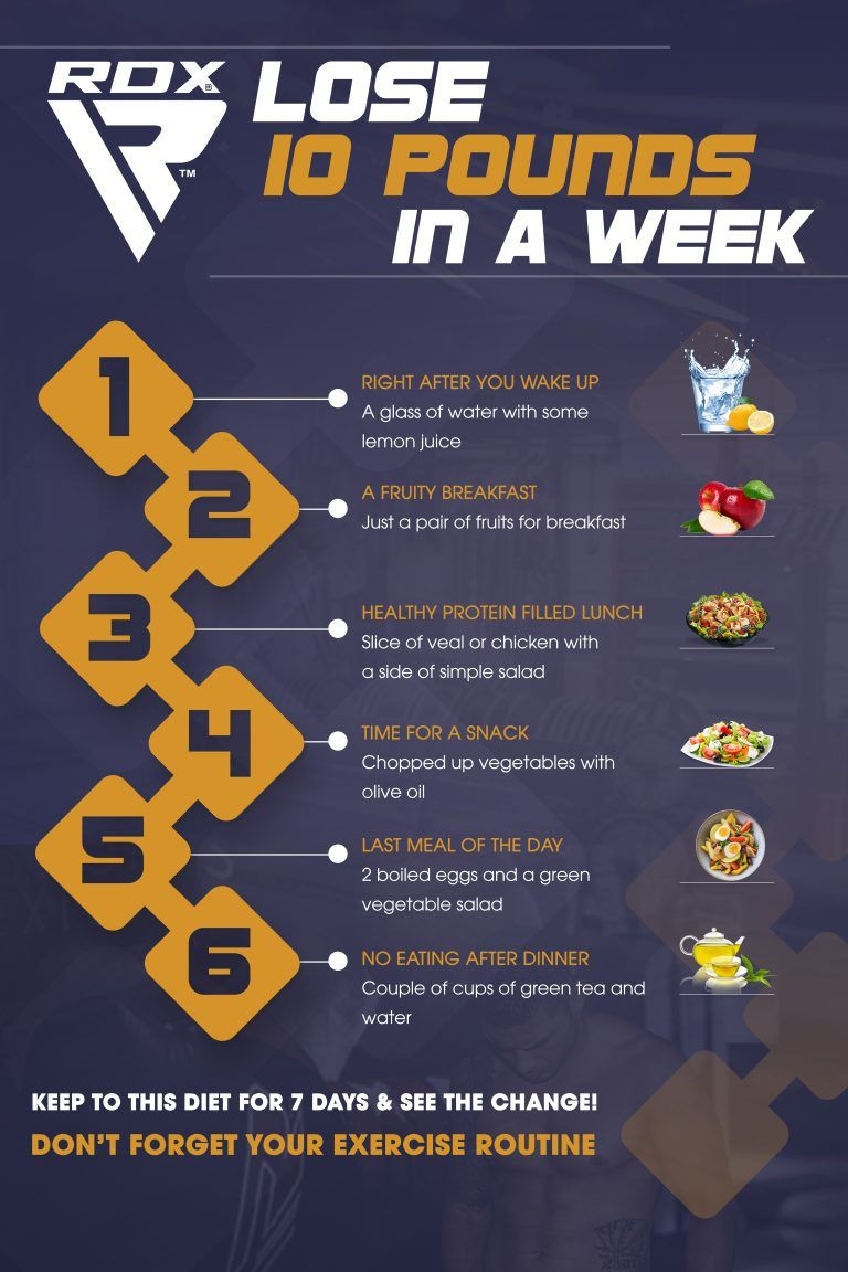 How To Lose Belly Fat In A Week 10 Pounds
 Pin on Diet