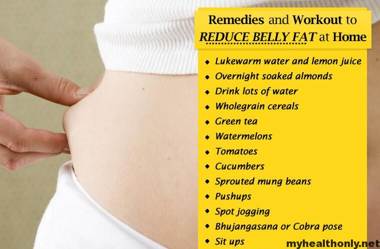 How To Lose Belly Fat Only
 Know about how to reduce belly fat My Health ly