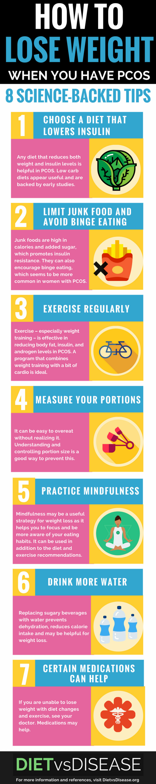How To Lose Belly Fat With Pcos
 Pin on Nutrition Infographics