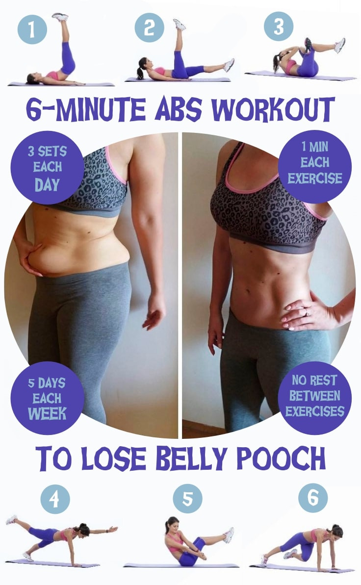 How To Lose Belly Fat Workout
 Lose Belly Pooch With This 6 Minute Abs Workout Fitneass