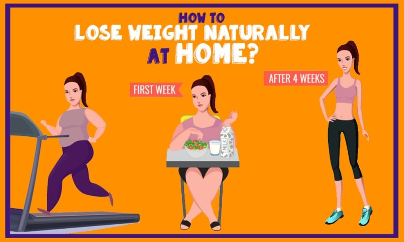 How To Lose Weight At Home
 How to Lose Weight Naturally At Home Medy Life