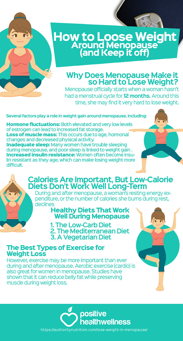 How To Lose Weight During Menopause
 Best Diet To Lose Weight During Menopause dirtoday