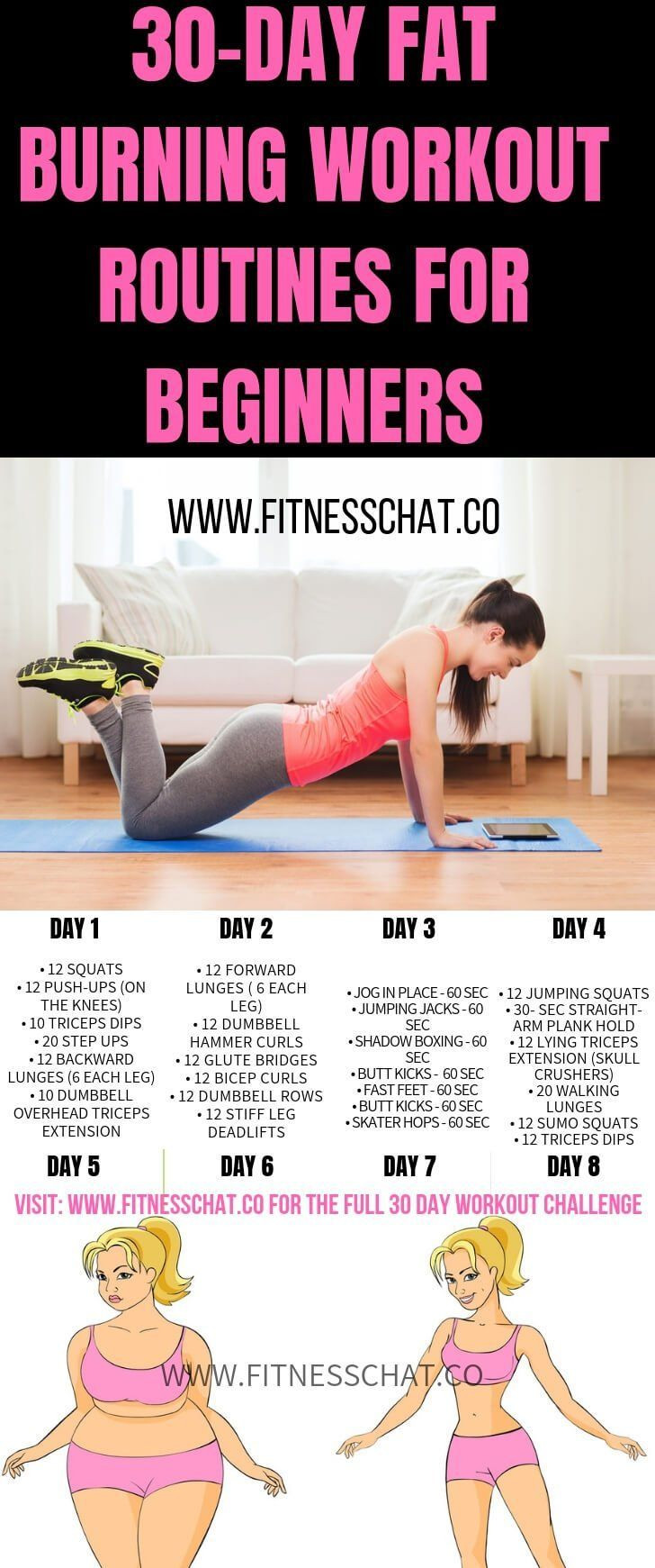 How To Lose Weight For Beginners
 Pin on at home workouts