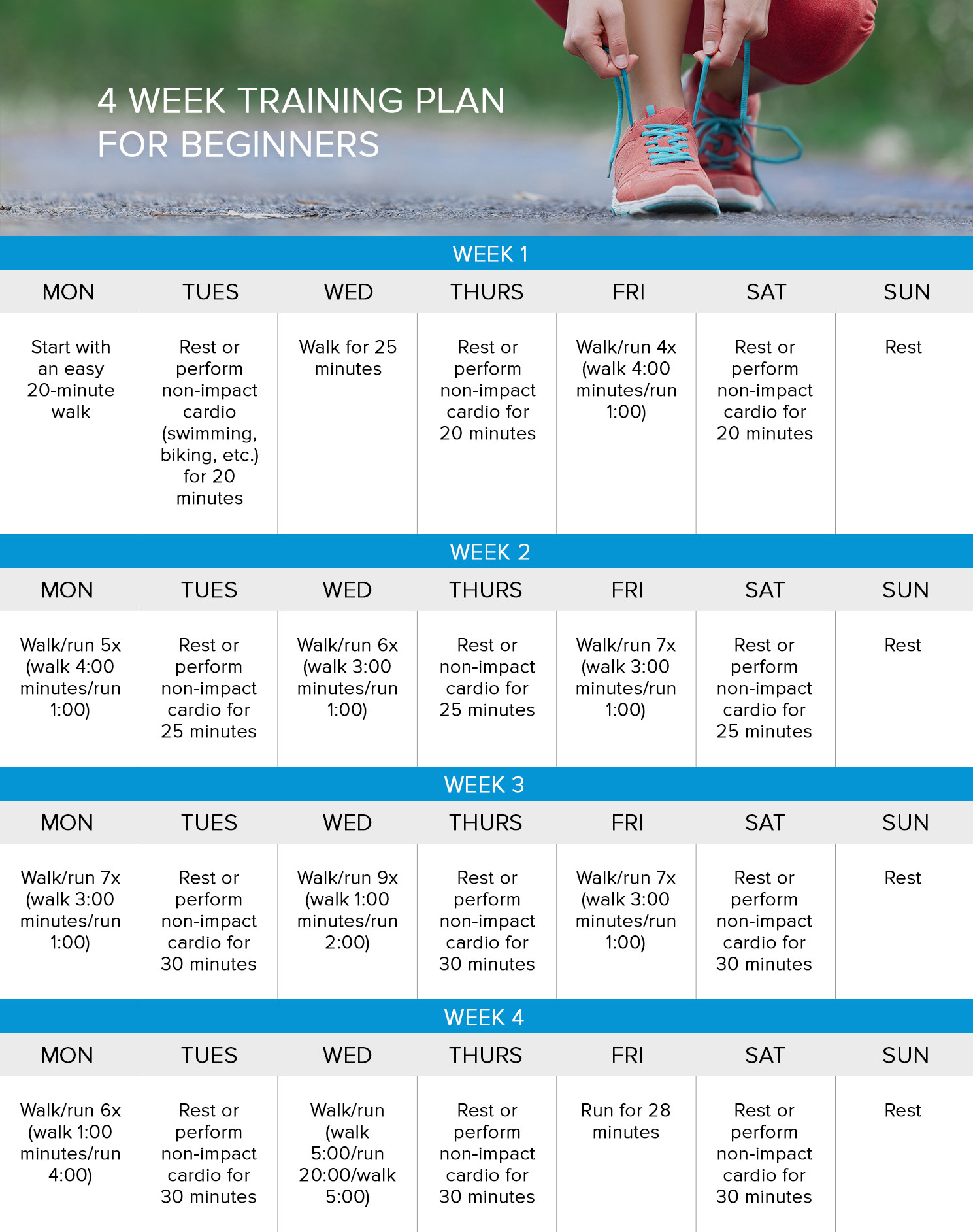 How To Lose Weight For Beginners
 Running for Weight Loss A Plan for Beginners Looking to