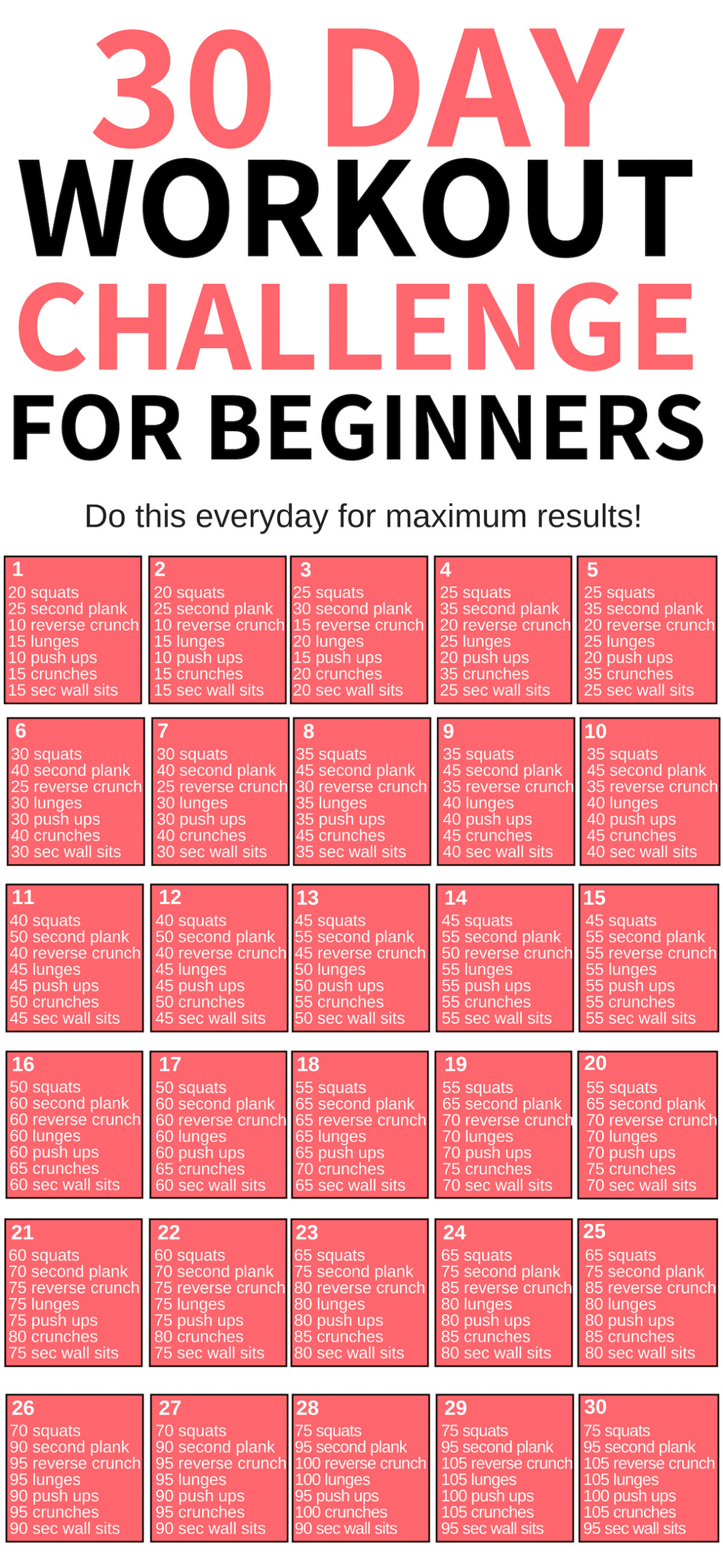 How To Lose Weight For Beginners
 Pin on Weight Loss