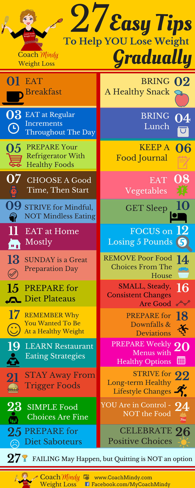 How To Lose Weight Healthy Way
 Pin on Weight loss tips