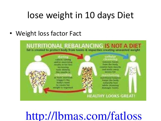 How To Lose Weight In 10 Days
 Lose weight in 10 days
