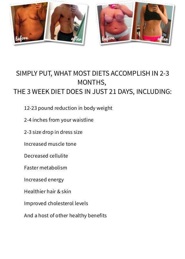 How To Lose Weight In 3 Weeks
 3 Week Diet Lose 23 Pounds cloudsposts