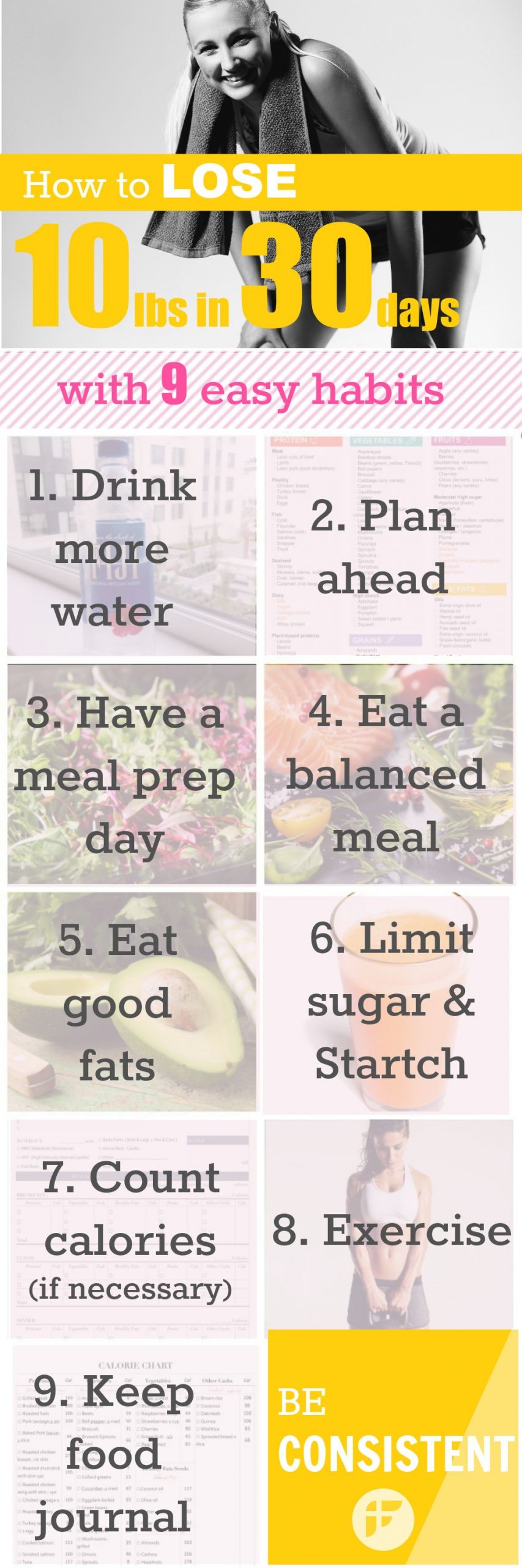How To Lose Weight In A Week 10 Pounds
 How to Lose 10 Pounds in a Month 9 Simple Steps Based on
