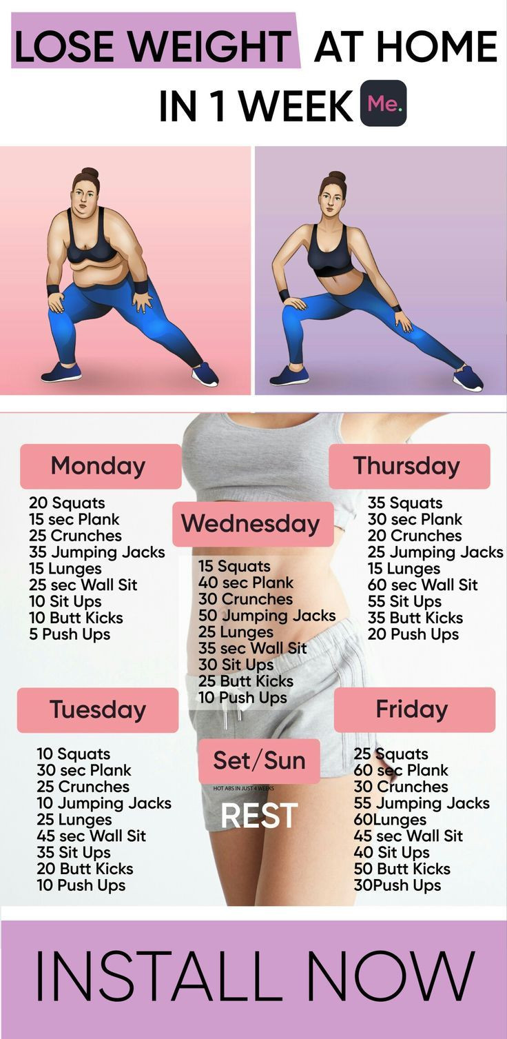How To Lose Weight In A Week For Teens At Home
 Pin on Fitness