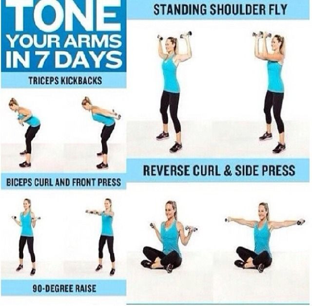 How To Lose Weight In Arms
 How To Tone Your Arms In 7 Days Lose weight