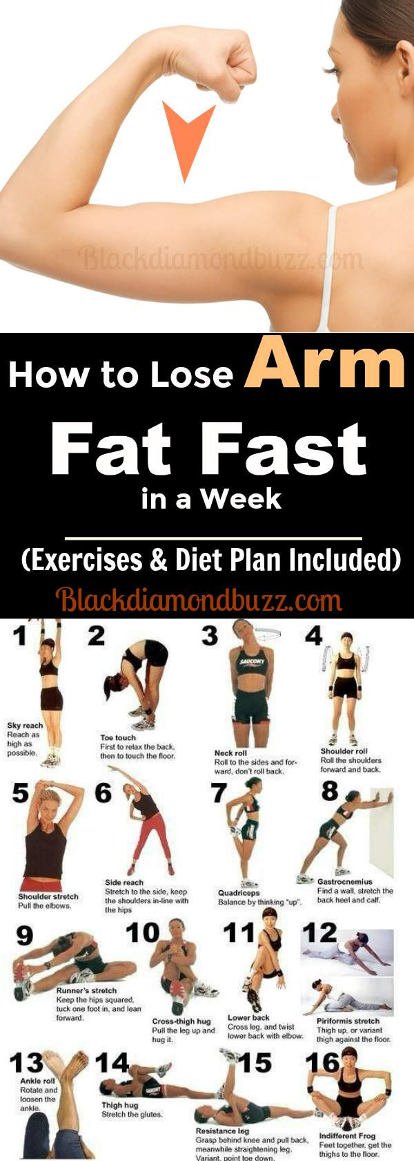 How To Lose Weight In Arms
 How to Lose Weight in Your Arms Fast in A Week