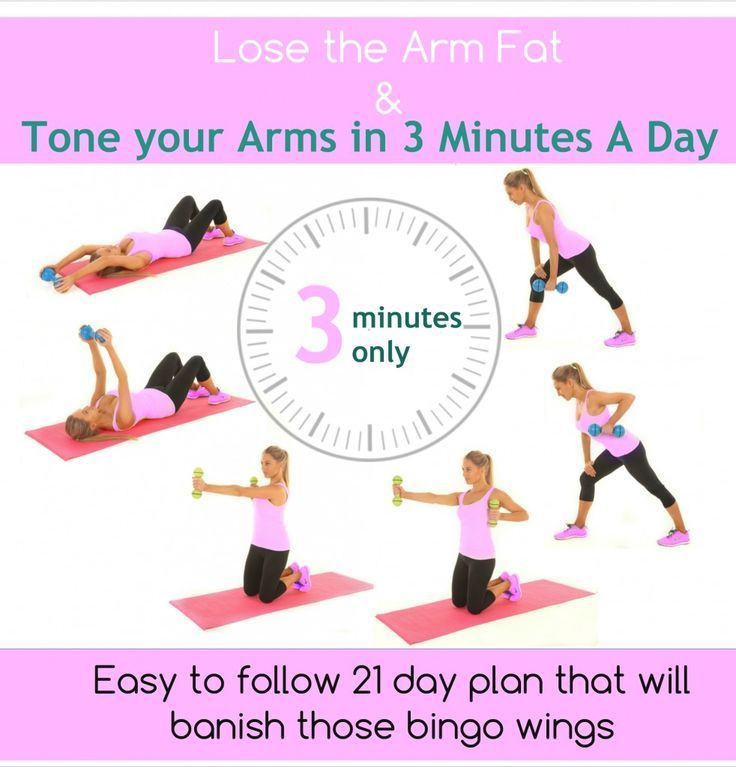 How To Lose Weight In Arms
 Pin on Natural belly fat burner