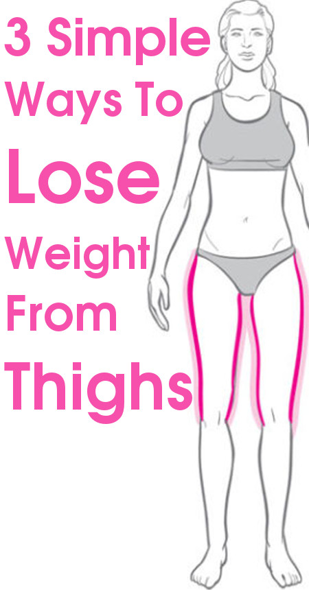 How To Lose Weight In Thighs
 Julianna Women s fitness and wellness 3 Simple Ways To