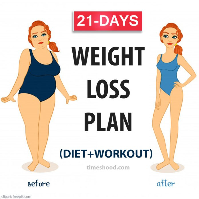 How To Lose Weight Quickly 21 Days
 21 Days Weight Loss Plan Diet Workout Realistically
