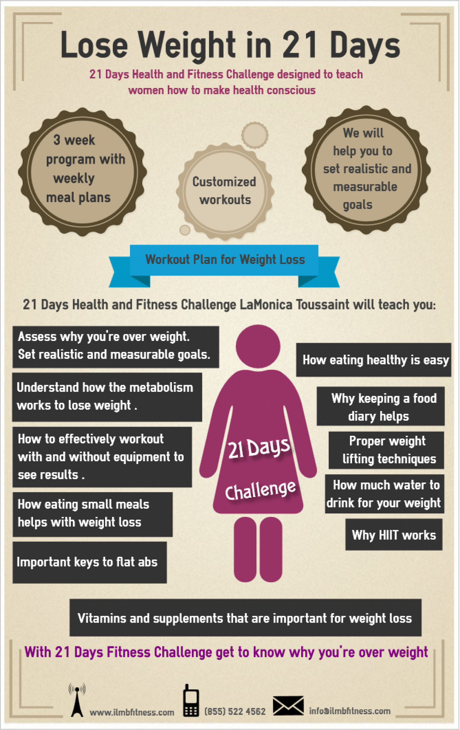 How To Lose Weight Quickly 21 Days
 Workout Plan for Weight Loss in 21 Days