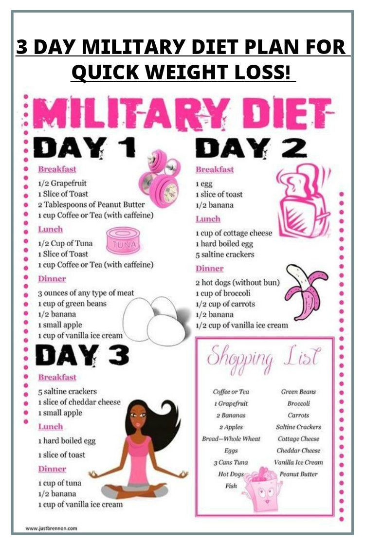 How To Lose Weight Quickly Diet Plans
 Pin on Health