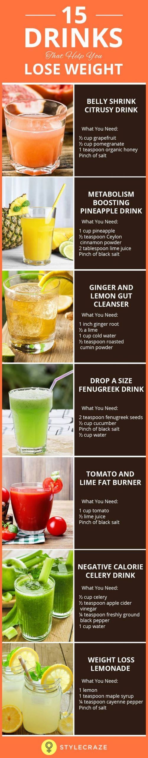 How To Lose Weight Quickly Drinks
 15 Best Drinks That Help You Lose Weight Fashion Daily