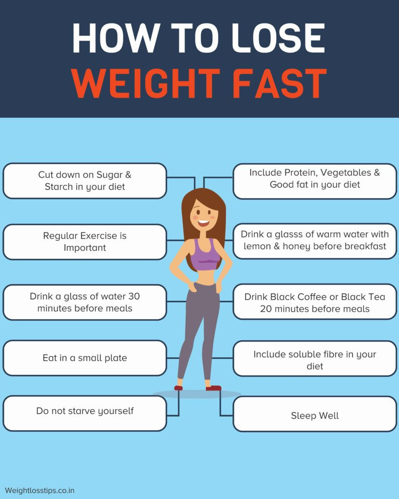 How To Lose Weight Quickly Without Exercise
 How to lose weight quickly without exercise Ideal figure