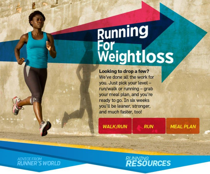 How To Lose Weight Running
 Run to Lose Weight Weight Loss Resorts