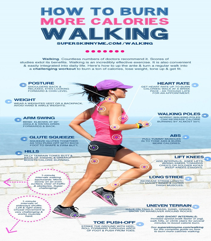 How To Lose Weight Walking
 