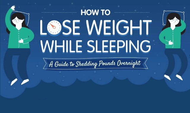 How To Lose Weight While Sleeping
 How to Lose Weight While Sleeping Infographic Visualistan