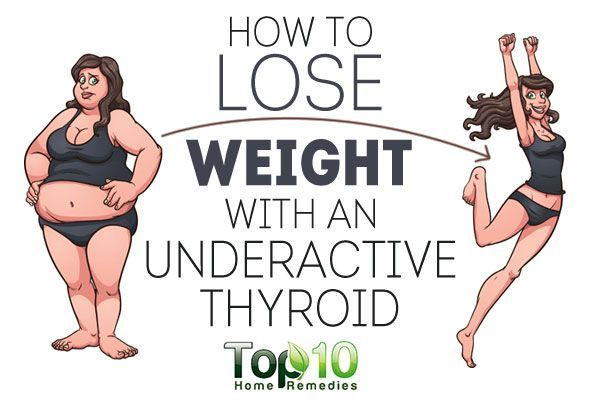 How To Lose Weight With Hypothyroidism
 Pin by Shannon Hodam on Hypothroidism
