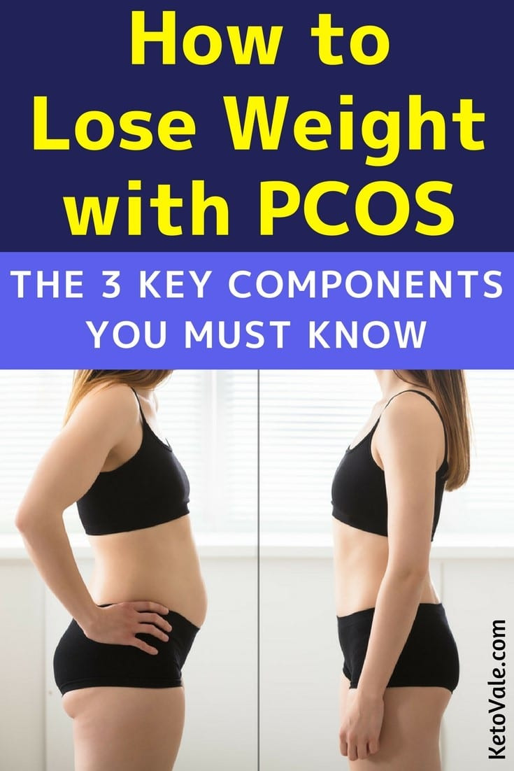 How To Lose Weight With Pcos
 3 Key ponents to Lose Weight with PCOS