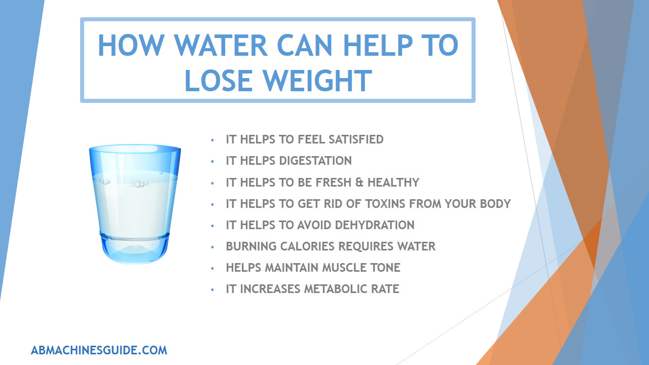 How To Lose Weight With Water
 Lifting Fairy Reasons Why Water Is Important