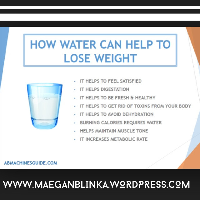 How To Lose Weight With Water
 What is CLEAN EATING – Maegan Blinka