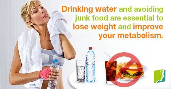 How To Lose Weight With Water
 Should I Drink Water to Lose Weight