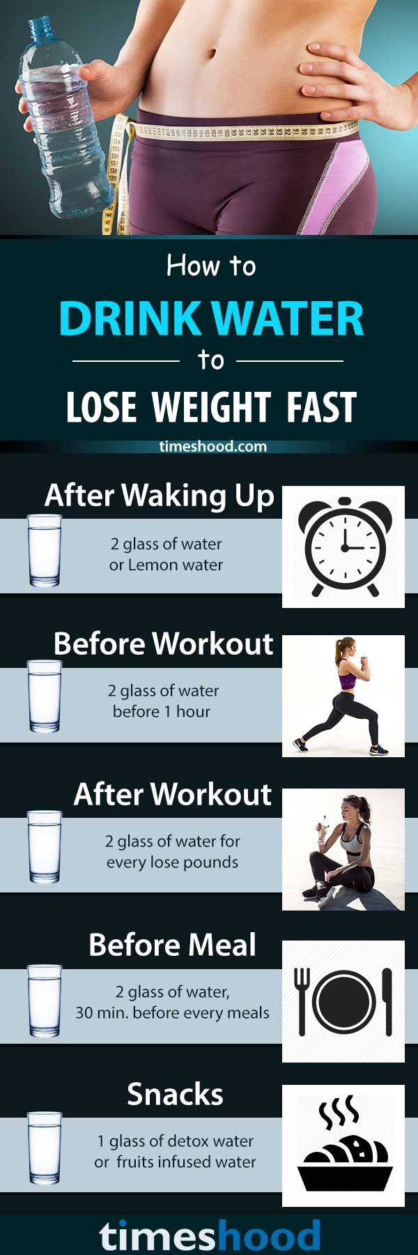 How To Lose Weight With Water
 How Much Water You Should be Drinking A Day to Lose Weight