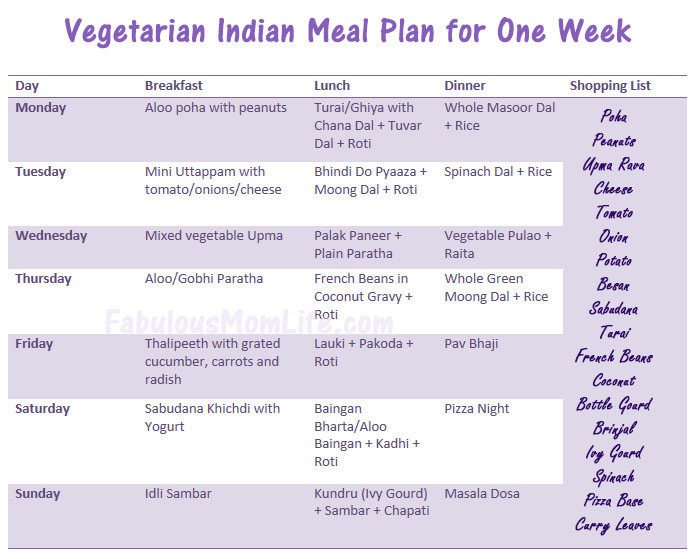 Indian Vegan Diet Plan
 Smart Moms Plan Meals Ahead Fabulous Mom Life