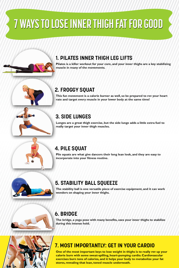 Inner Thigh Fat Burning Workout
 How To Lose Inner Thigh Fat For Good The Ultimate Guide
