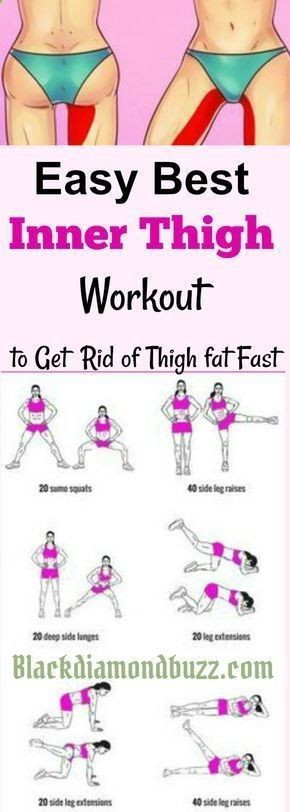 Inner Thigh Fat Burning Workout
 Pin on Exercises