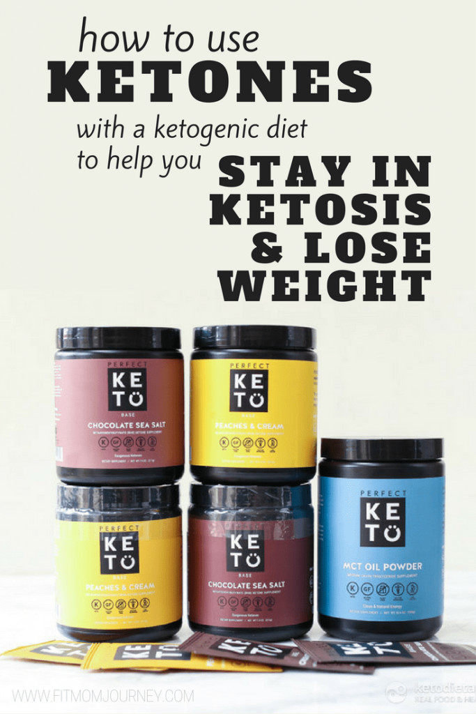 Ketosis Diet Drinks
 How To Use an Exogenous Ketone Supplement for Weight Loss