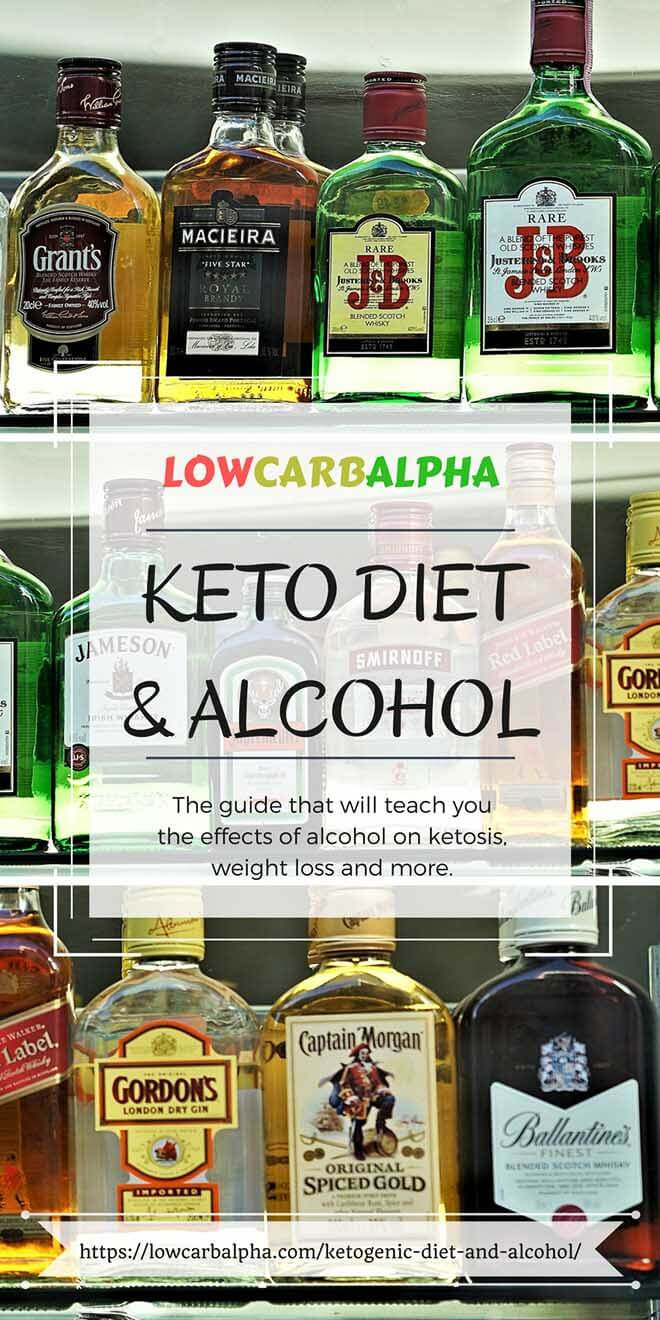 Ketosis Diet Drinks
 Ketogenic Diet and Alcohol